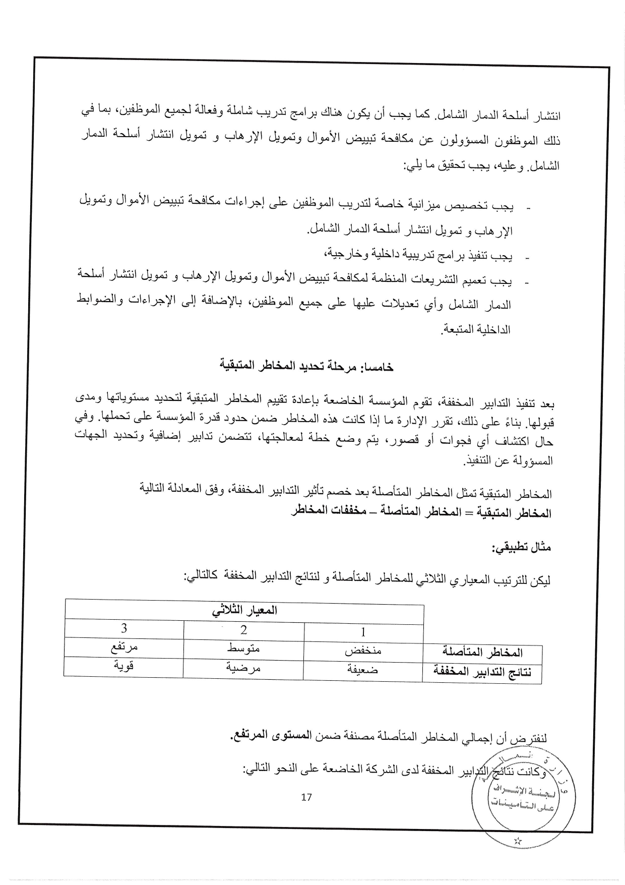 Documentation Page