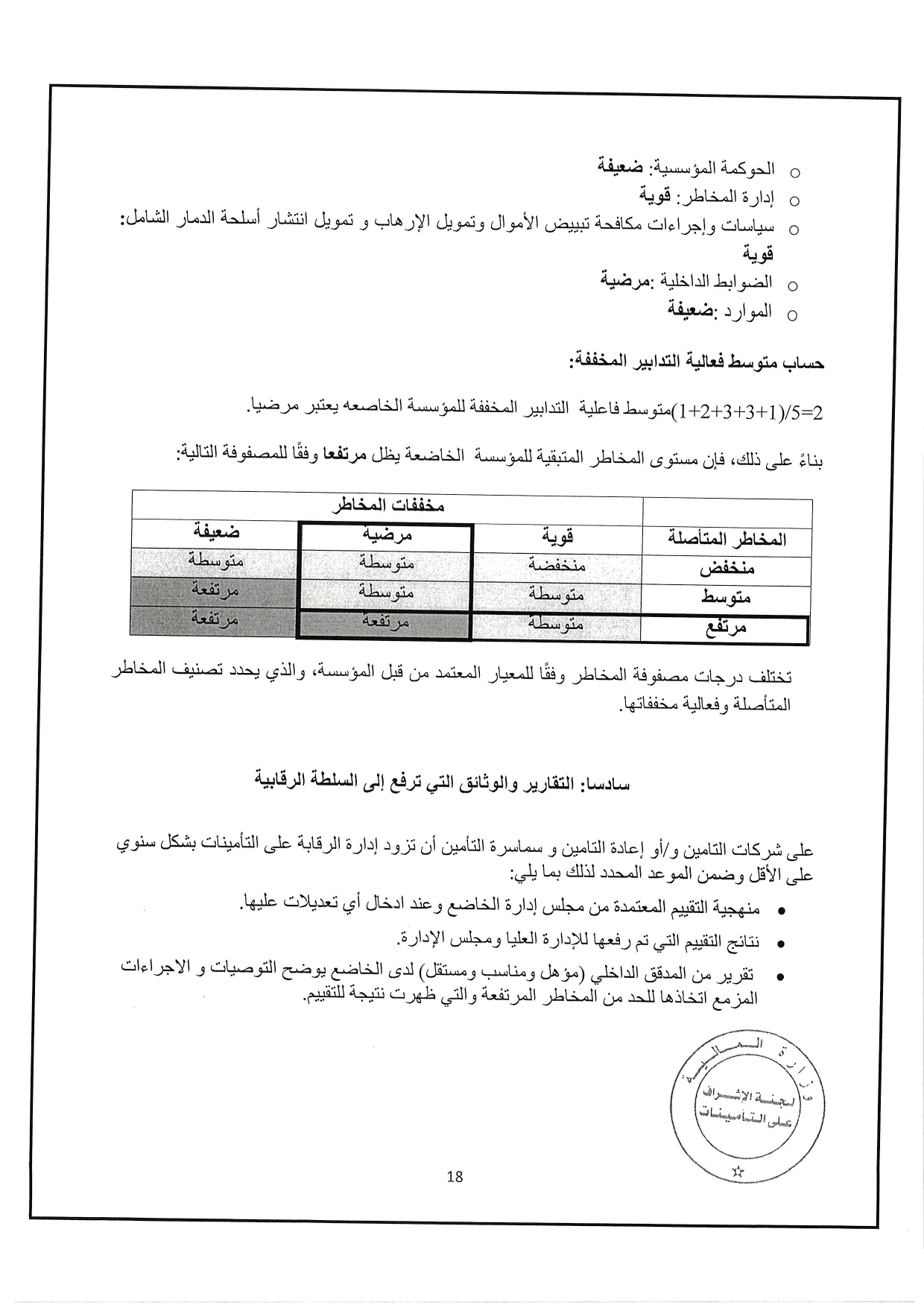 Documentation Page