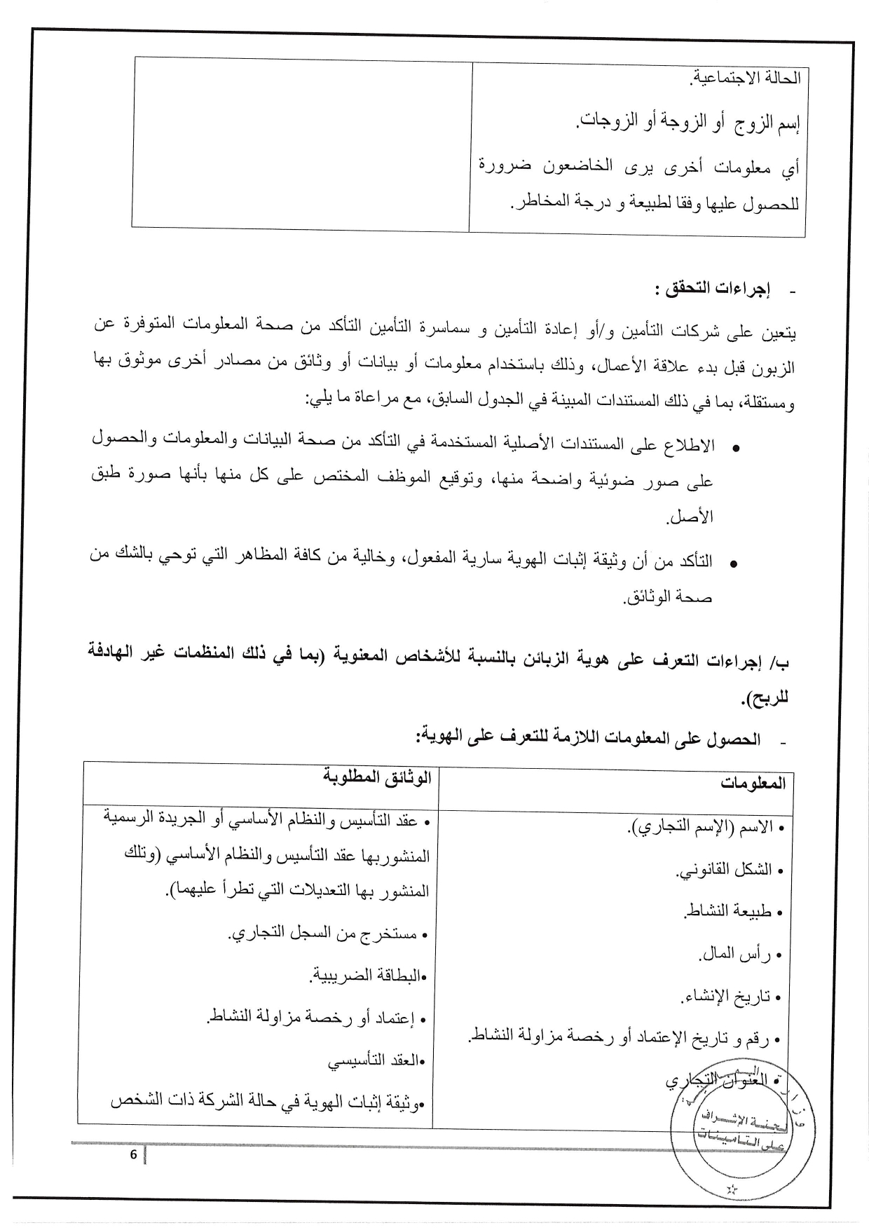 Documentation Page