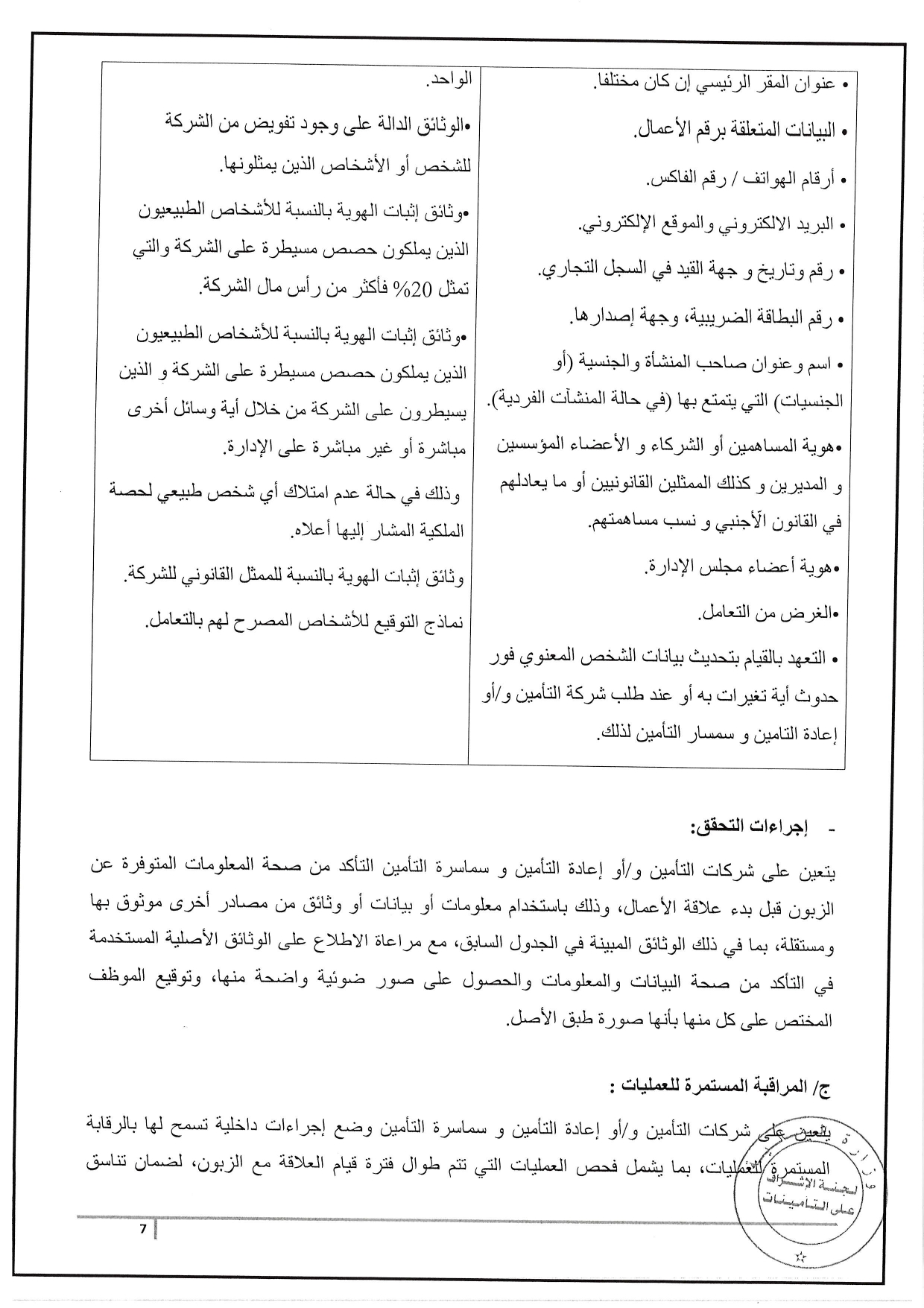 Documentation Page