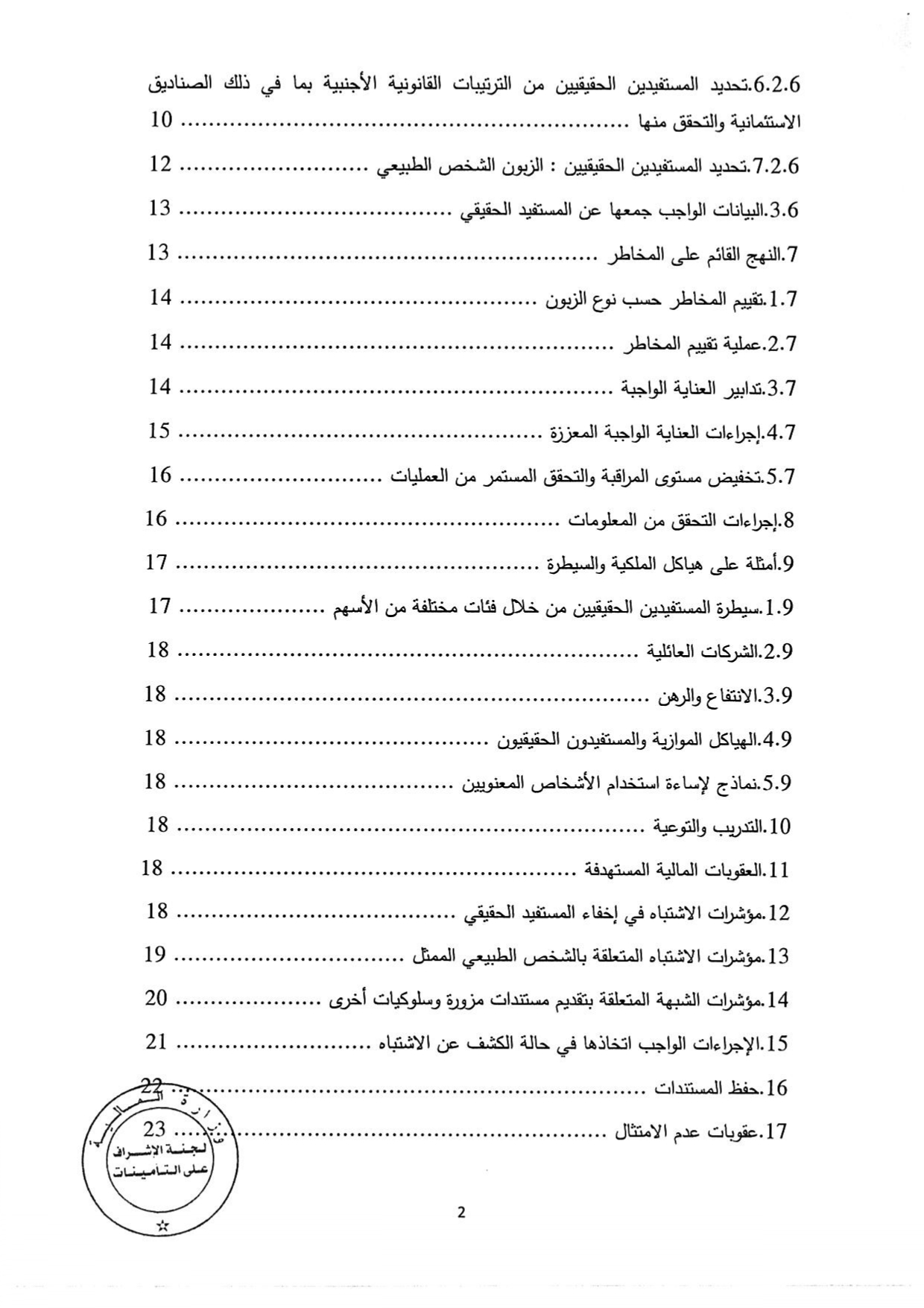 Documentation Page